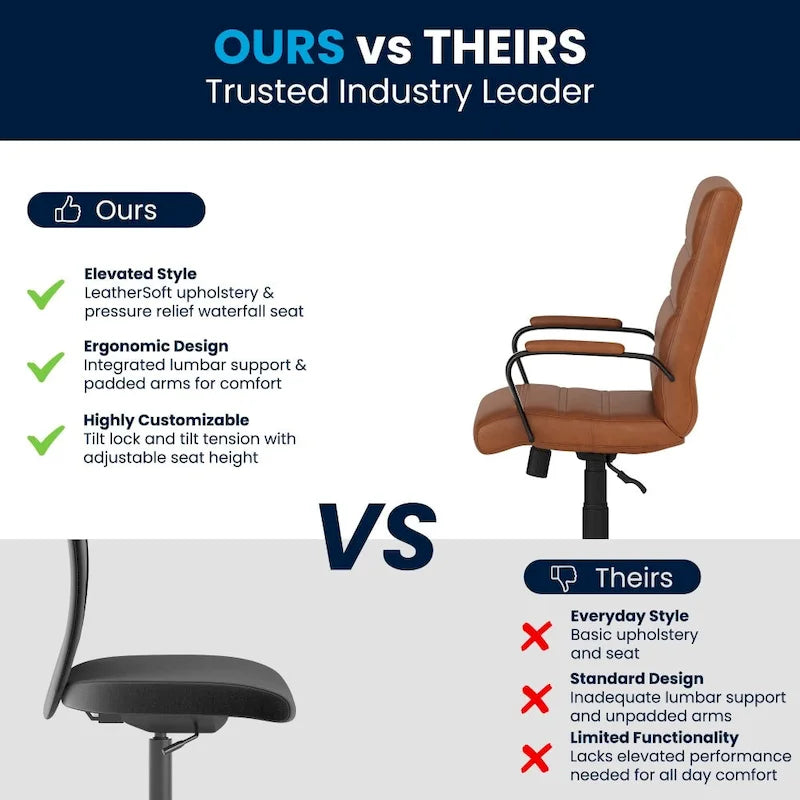 Mid-Back LeatherSoft Swivel Office Chair – Multiple Colors & Frame Options